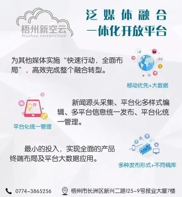 不治之症|可防可控，肝癌不是不治之症，你知道吗？