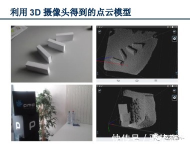 vcsel|3D光学传感器行业研究宝典