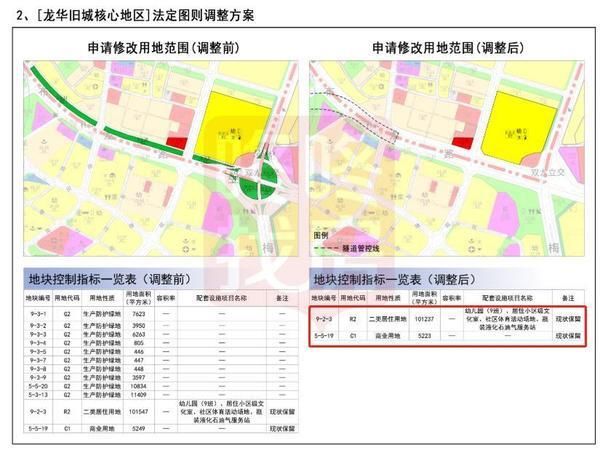 地块|二类居住用地+小学调整成工业用地，龙华、龙岗多地块规划调整