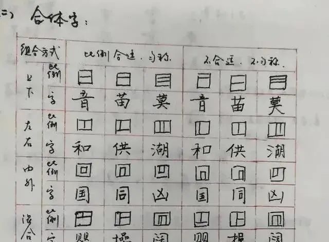 硬笔书法$1970年“手写体”书法教案曝光，字迹行云流水，沉着沉静，功夫深