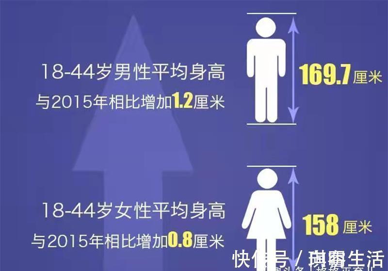 平均身高|男孩标准身高是怎样的,什么时候停止长高?