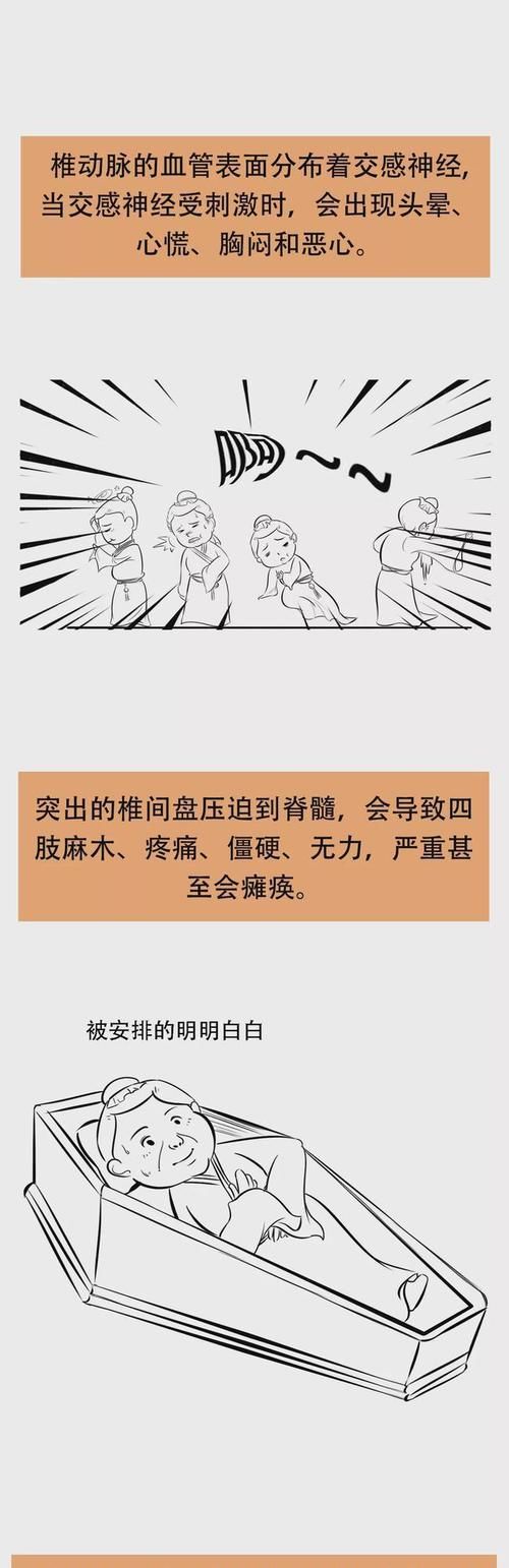 颈部|你的颈椎是怎么坏掉的,附颈椎保健操!