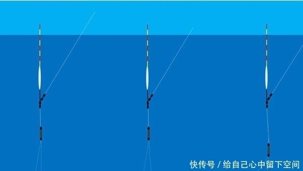 图解调漂的灵钝区别怎么调漂浮漂最灵敏,是钓鱼人的必修课