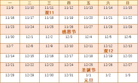 直播|从“双十一”看“双十二”：直播经济下的网购节庆日