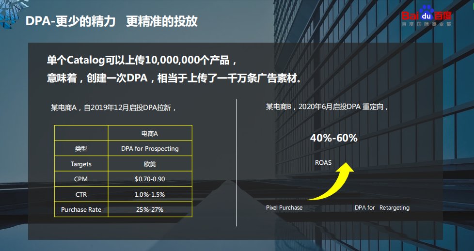 广告|Snapchat揭秘，独立站大卖投广告常用的“1234法则”