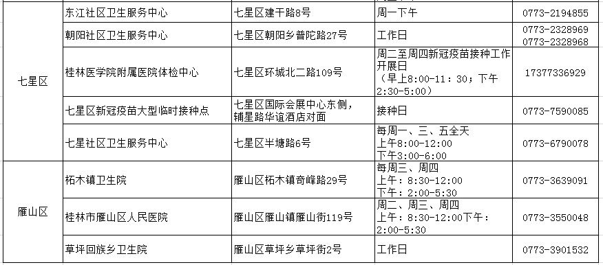 医疗机构|【关注】新冠疫苗接种禁忌症或暂缓接种证明可以开具了！