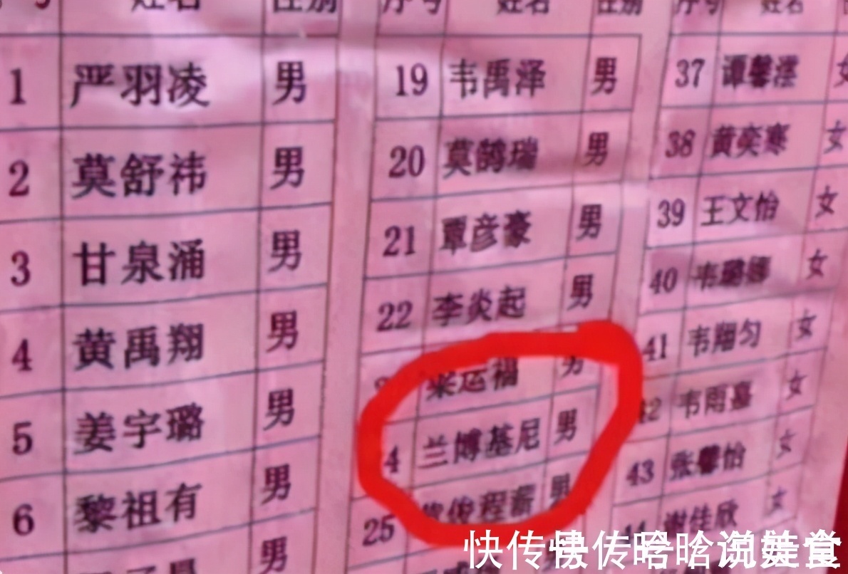 孩子|“伪复姓”取名成新时尚,90后的父母们自鸣得意,却苦了娃