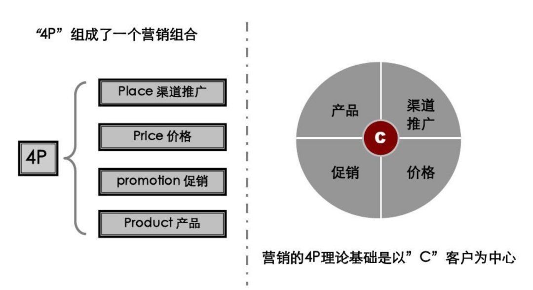 卡婷|美妆出海：画皮容易画骨难