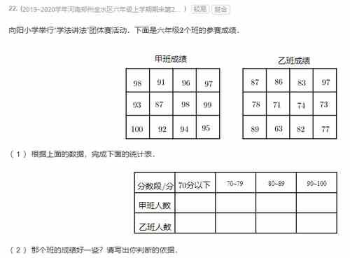 期末数学满分复习---六年级北师大版本数学试卷难度分析！