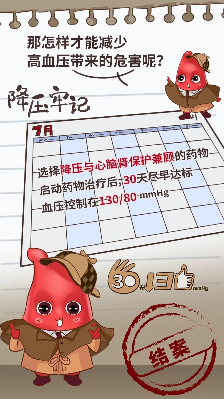 夏天|夏天胸闷乏力、四肢浮肿、呼吸困难......这些症状的“元凶”居然是它！