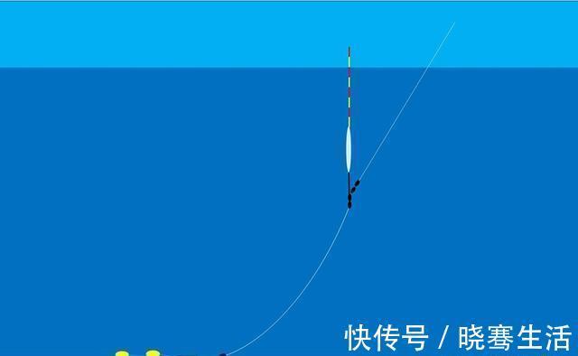 满竿|无铅钓法也叫放风筝钓法,可以钓得更远,上鱼更大,多用于黑坑