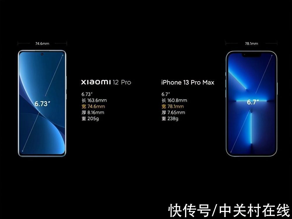 小米12手机发布：小屏手机是伪需求？