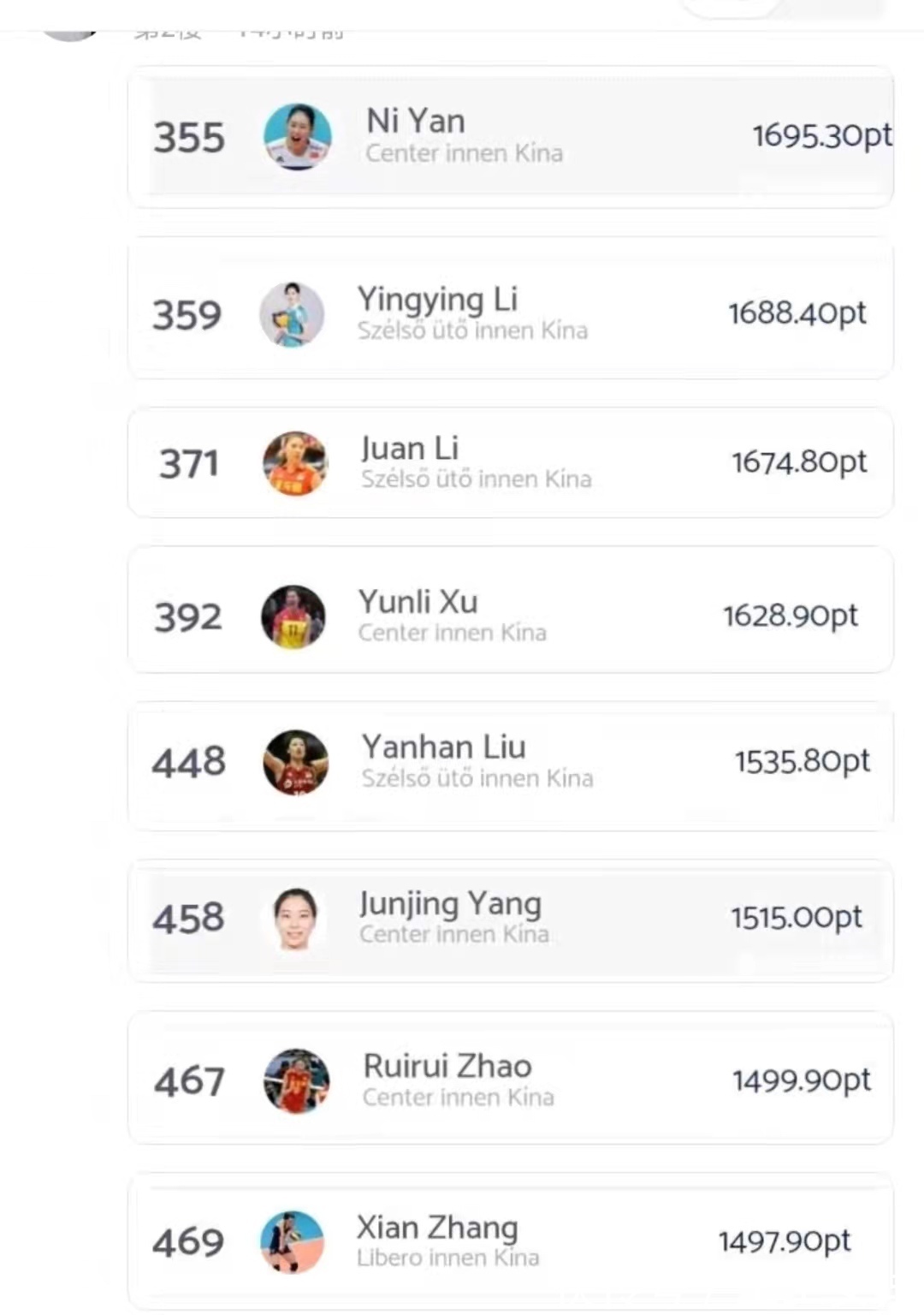 球员|世界女排球员积分榜!前100名,中国女排仅朱婷排第二再无其他人
