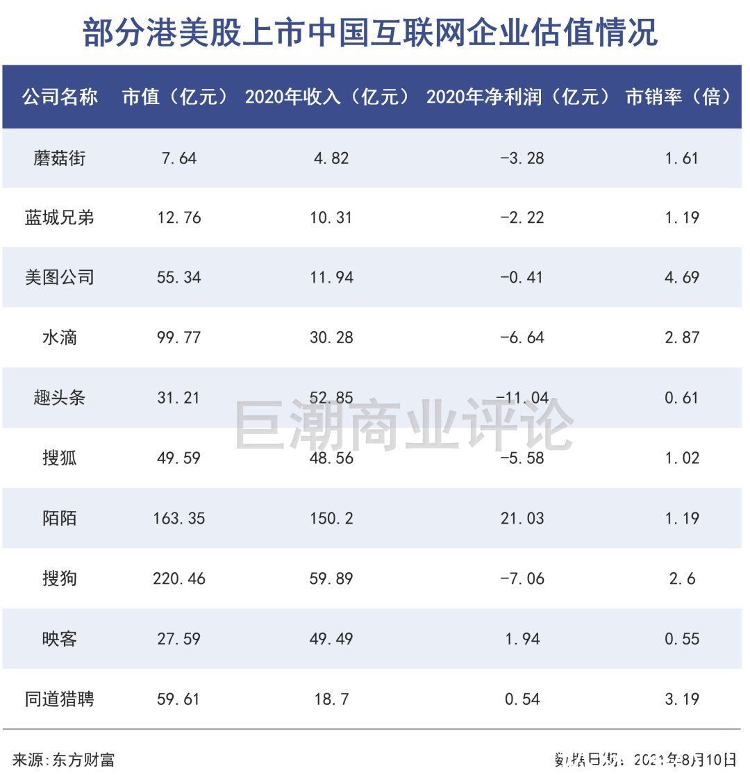 危机|互联网危机的真实出路