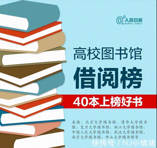 好书$《高校图书馆40本上榜好书》趁年轻,多积累,一起来读书吧