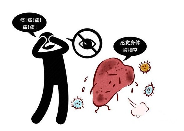 胰腺癌|眼睛是癌细胞的“感应器”，眼睛若出现3种异常，尽快排查癌症