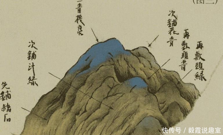  古代|古代最短命的画家，靠一幅画千古闻名，此画流传半年后他人间蒸发