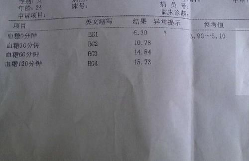 炸鸡|血糖升高时，这2种食物尽量少吃，坚持这2招或能慢慢降血糖