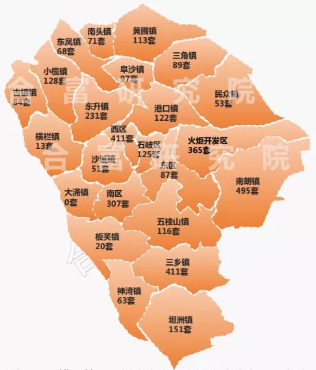 新房|近四个月新低！8月大湾区新房成交仅42385套！