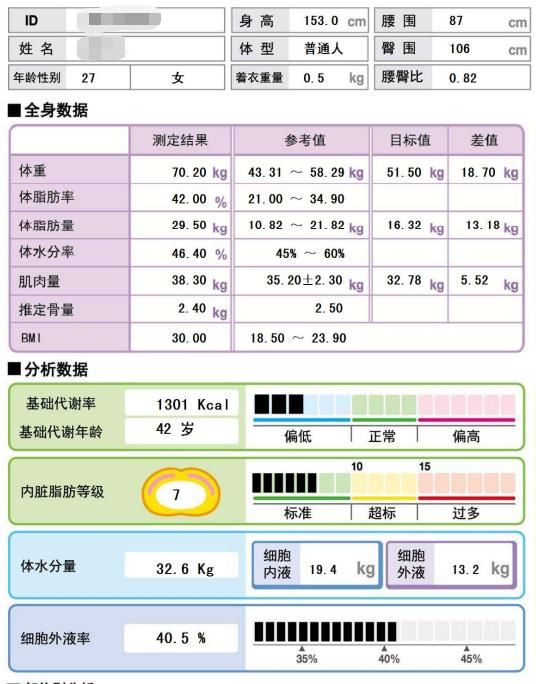 爱情|又相信爱情了！90后夫妻四个月瘦65斤