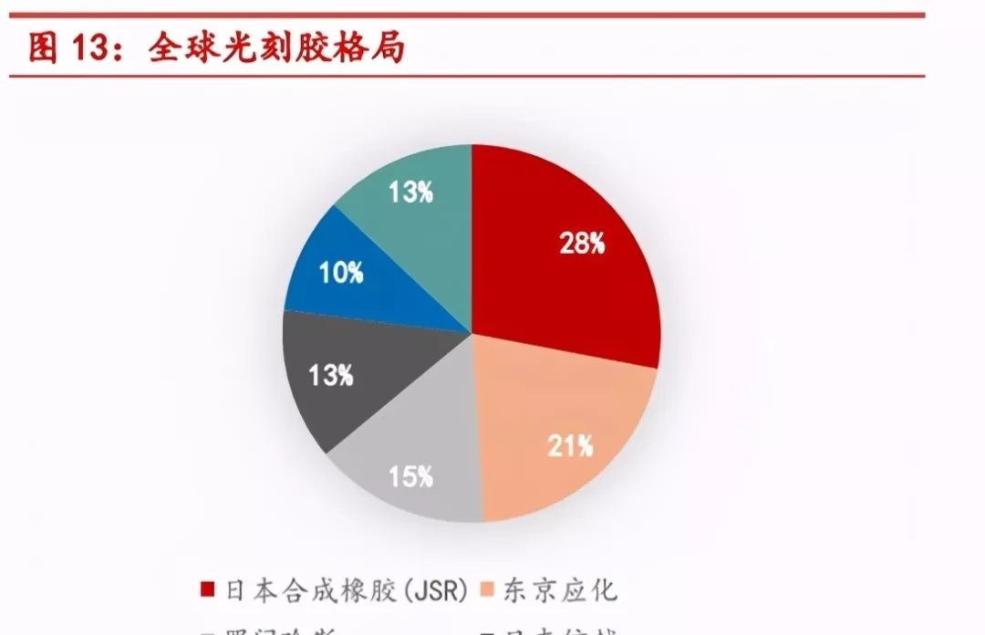 美国副总统|美国副总统跑到东南亚求救，竟然是因为缺芯？