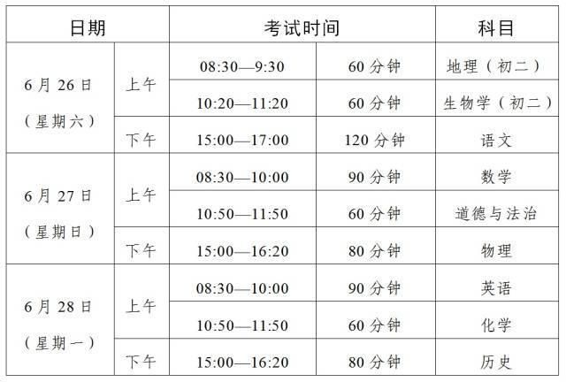 官宣！2021广东中考6月26日开考