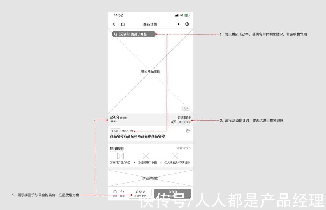 客户|抓住3大场景5个关键需求，做好品牌电商的拼团产品设计