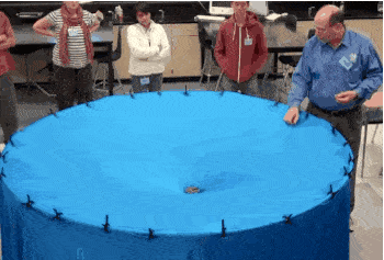 【物理动图】秒懂万有引力与航天难点