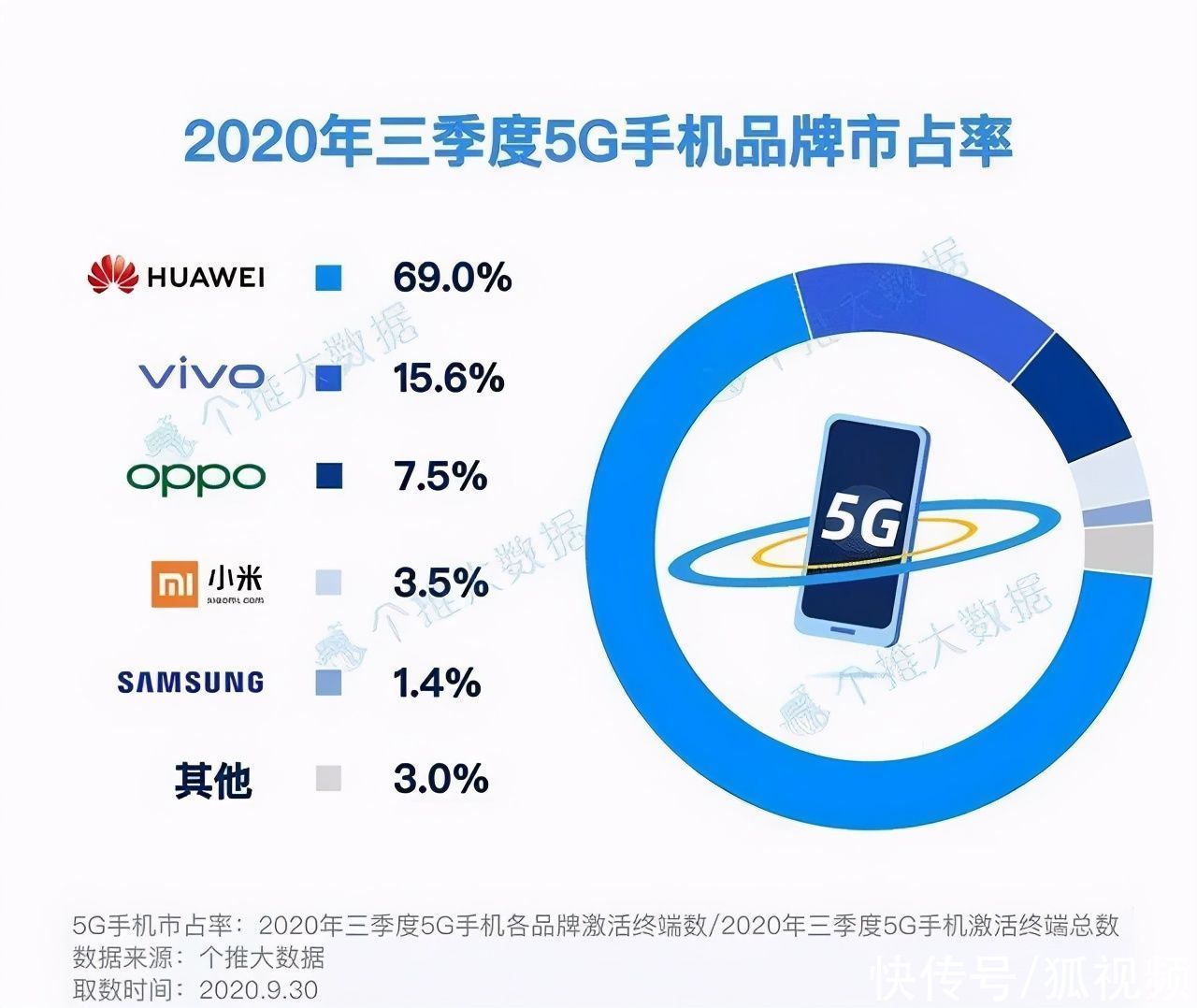 iPhone|苹果搞事，多款旧设备翻车，iPhone 12 也难逃其中