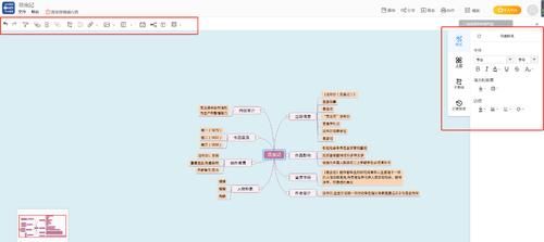 小学老师授课必备的昆虫记思维导图