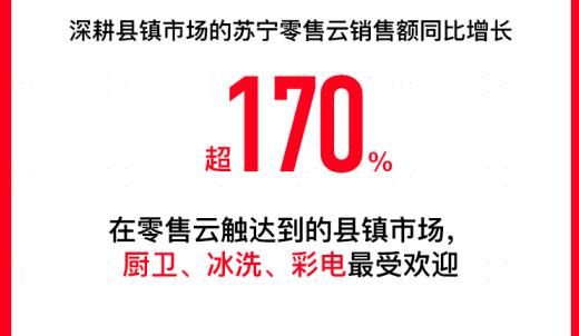 生活|“双十一”进口商品销量激增 中国人“精致生活”消费趋势更明显