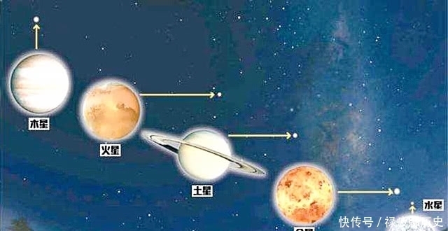 “五星出东方利中国”真的是千年预言？其实下半句还有3个字