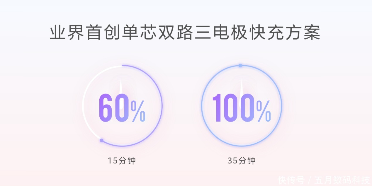 双电芯串联|nova 8 SE发布：对比其他快充，66W华为超级快充有何不同