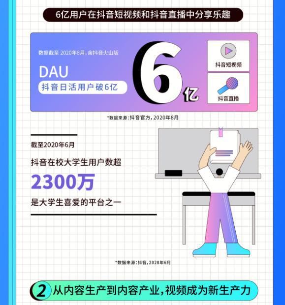 降低|人民日报权威报告发布：视频社会雏形已成，OPPO降低拍摄难度