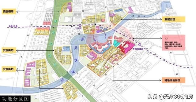 规划|12年了！西青环内“老地”出新规划！增加6栋住宅，要启动？