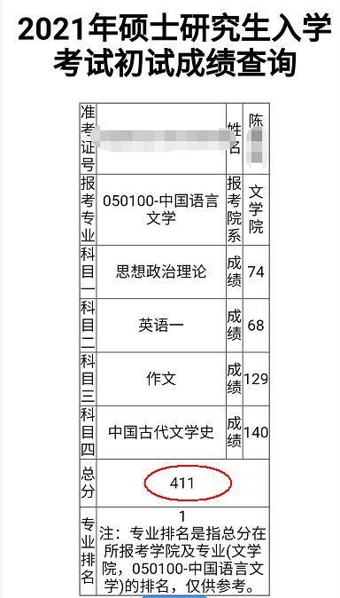 2021年考研初试成绩公布，有人已经查到分数！满屏400＋又要来了？