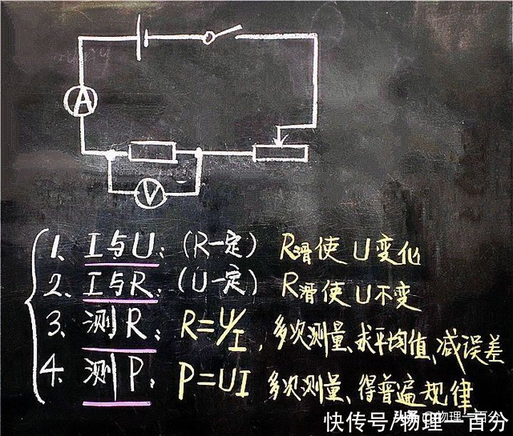 初学者做此中考物理题出错率如此高！三类题，一种方法立解