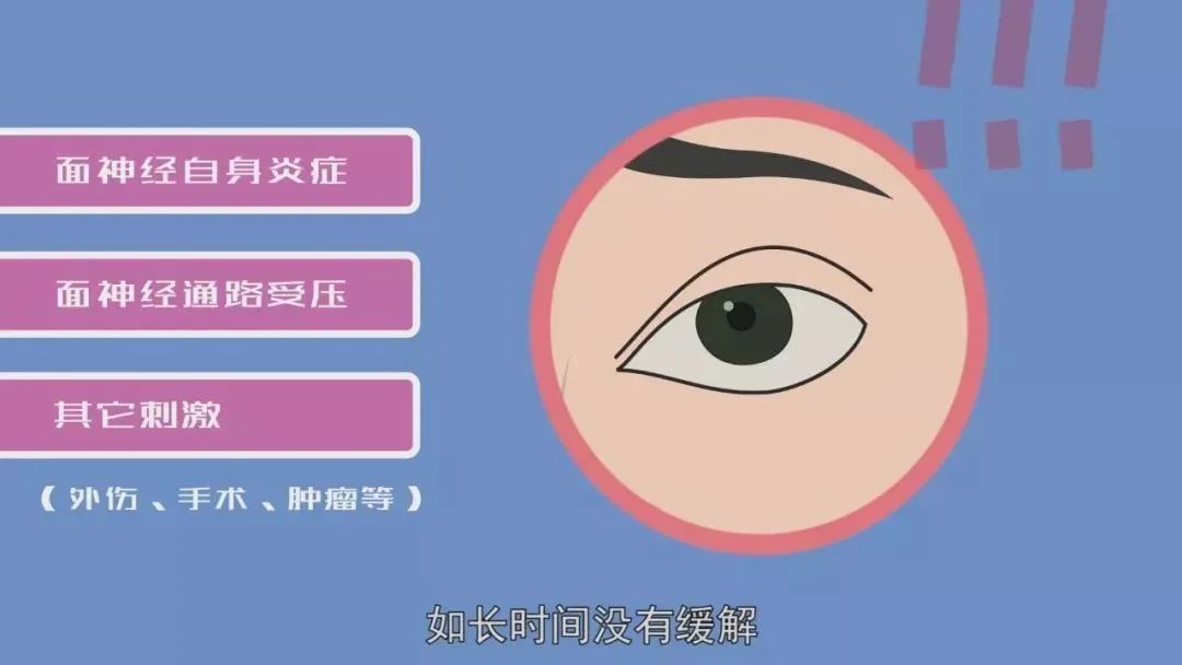 小脑|左眼跳财，右眼跳灾？不管哪边跳，都要当心这种疾病！