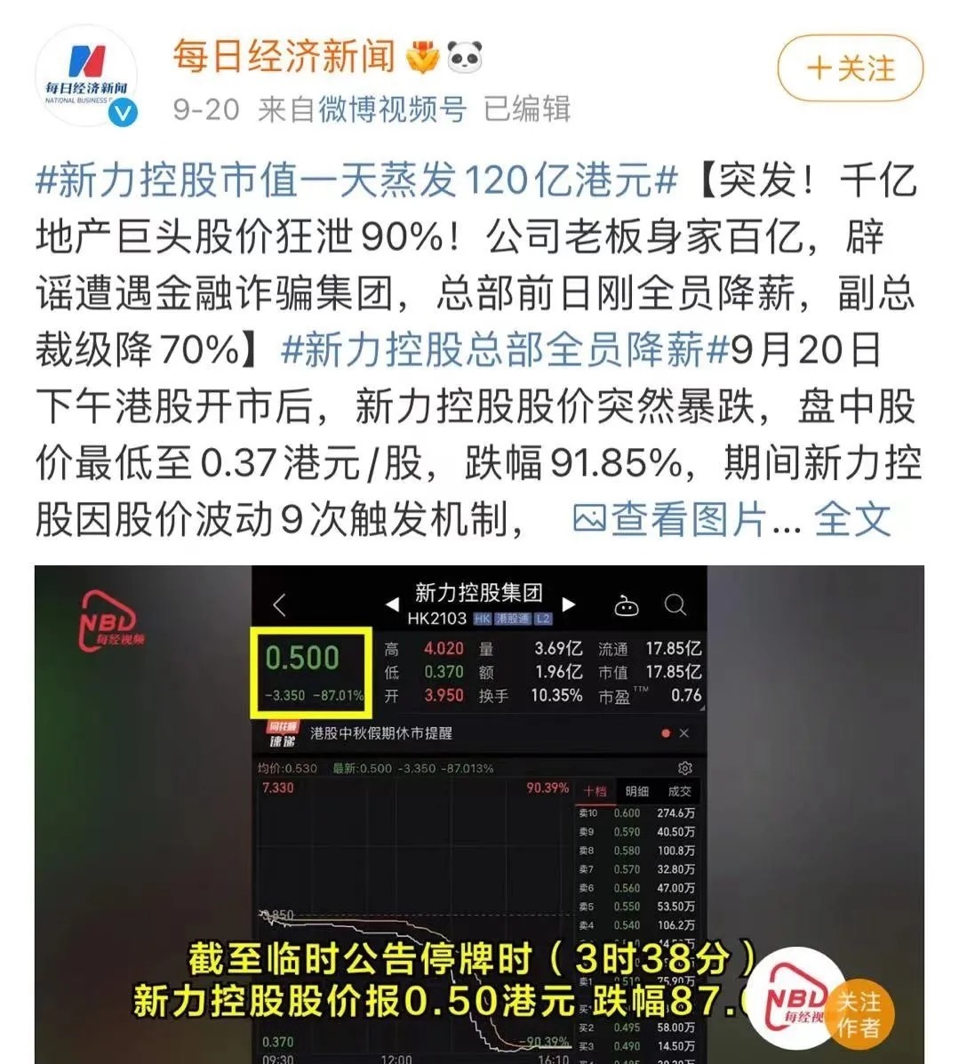 楼市|形势不妙!地产股大跌,降价第一枪已经打响,盐城楼市或迎来大洗牌!