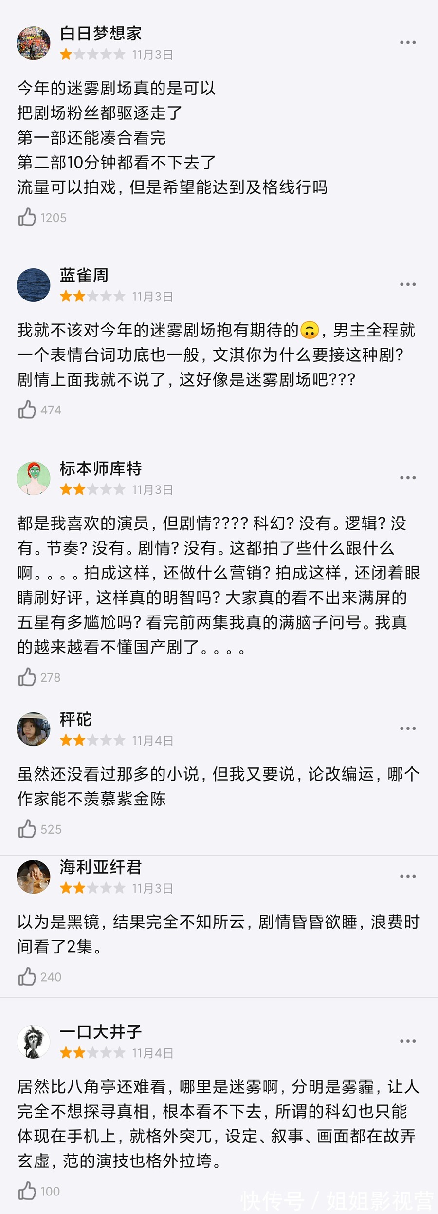 11月22日至26日有6部国产剧定档,有能让大家从头追到尾的吗?