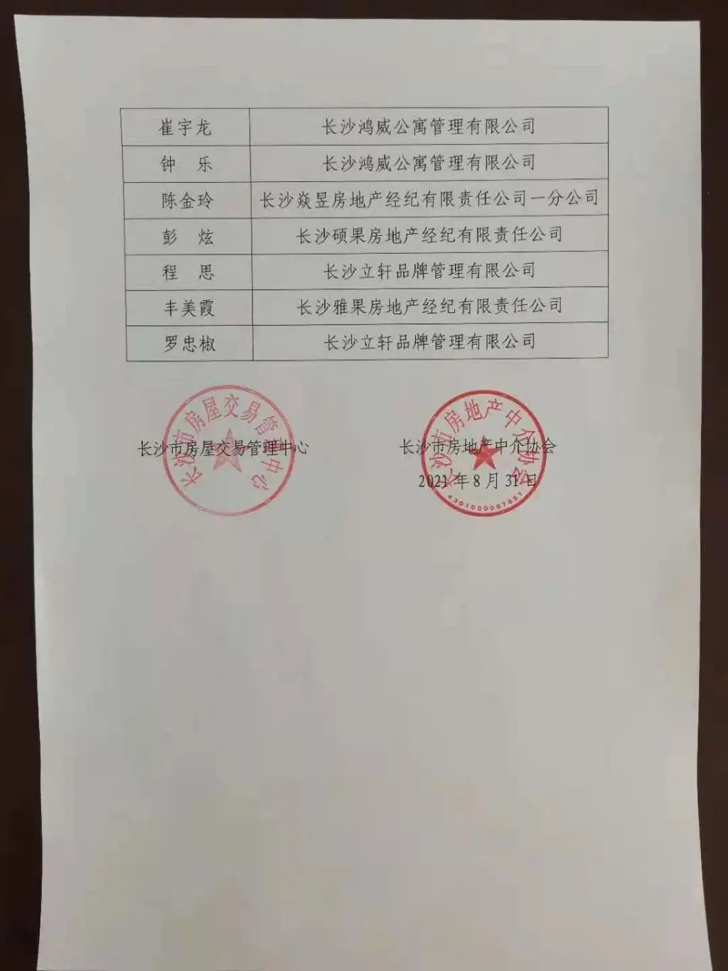 套码|发布虚假房源？罚！这些中介已被点名处罚