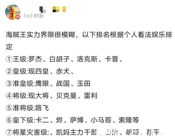 代表人物|海贼王实力划分，御田和鹰眼属于将皇级，明哥勉强灾星水平