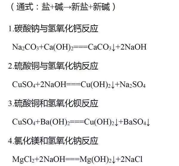 化学反应|初中化学7大反应类型总结