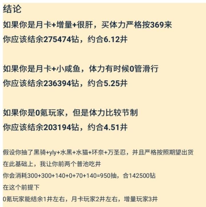 资源|20万宝石是正常水平？公主连结规划大量资源 8万钻石仅算及格