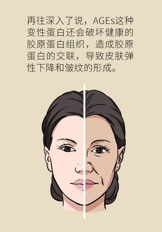 皮肤|女性若想皮肤好,这些食物要戒掉