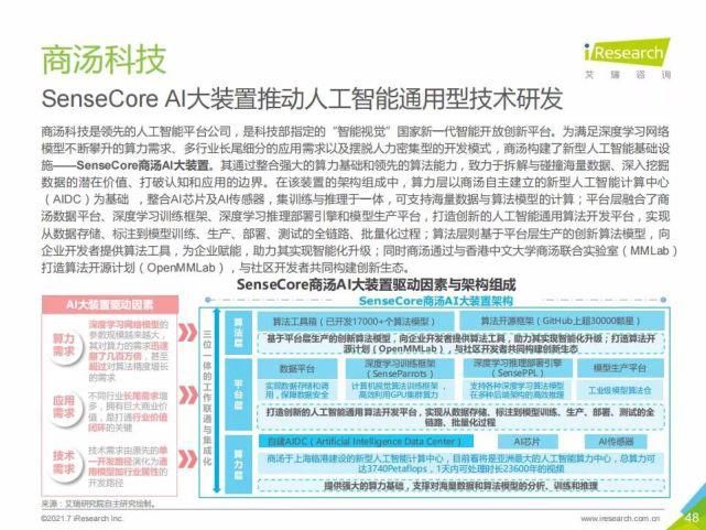 艾瑞咨询集团|艾瑞咨询:2021年中国人工智能基础层行业发展研究报告