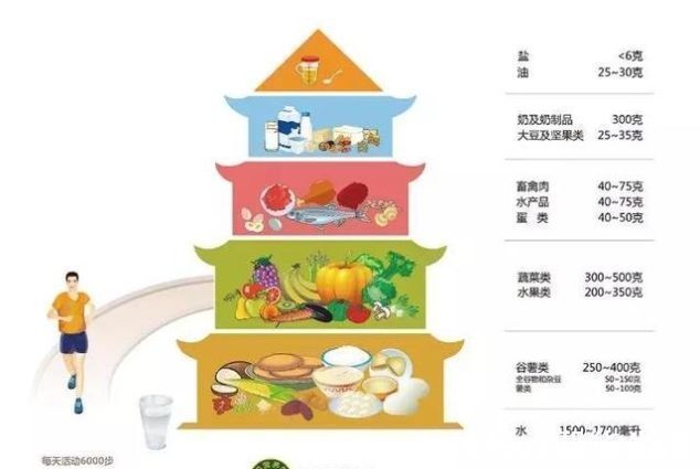 升糖指数|白米饭升糖指数高,糖尿病朋友记住5个小细节,主食放心吃