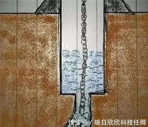 龙井|“锁龙井”为何有拉不完的铁链,难道里面真有龙?曾把日本人吓退