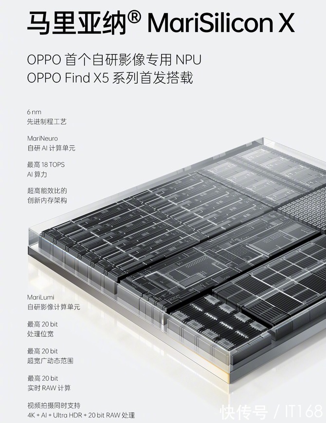 马里亚纳|OPPO Find X5:见证计算摄影与哈苏影像系统结合带来奇妙化学反应