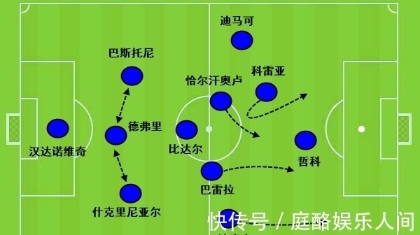 劳塔罗|西甲之后是意甲:阿根廷人才井喷,梅西队友16分钟2球领跑射手榜
